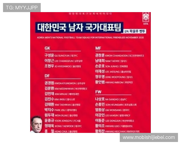 世界杯韩国历史成绩:韩国队在不同阶段的表现与成绩分析 世界杯韩国历史成绩:韩国队在不同阶段的表现与成绩分析