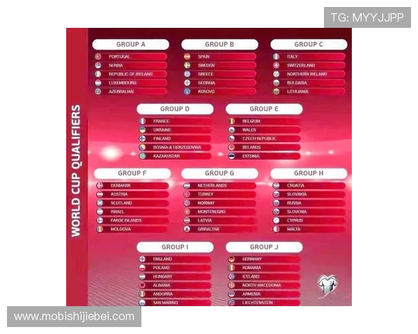 卡塔尔世界杯晋级球队排名变化趋势及未来展望