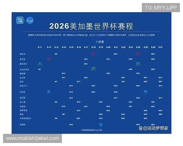 2026年世界杯举办地点详细介绍及未来赛事安排 2026年世界杯举办地点详细介绍及未来赛事安排